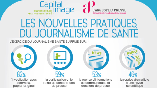 nouvelles-pratiques-journalisme-sante.jpg