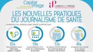 nouvelles-pratiques-journalisme-sante.jpg
